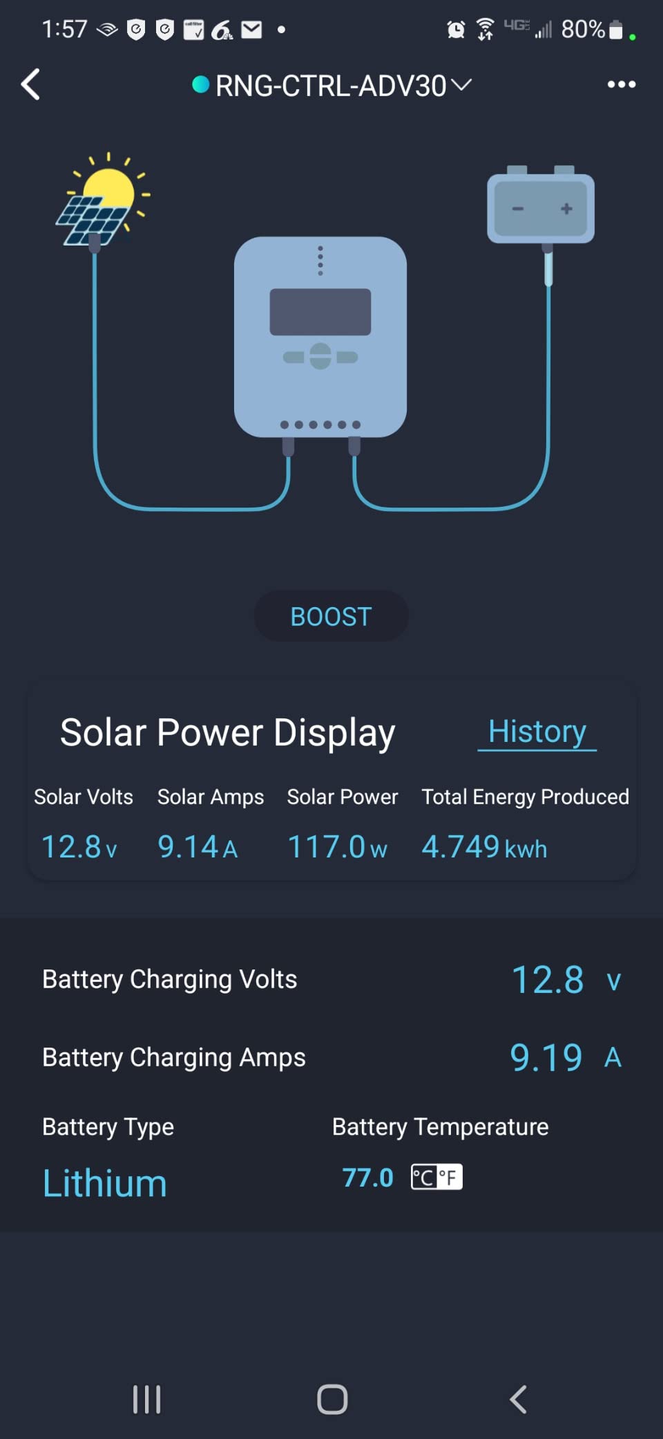 Renogy 200W 12V N-Type RV Solar Panel Kit with Adventurer 30A Controller customer photo 2